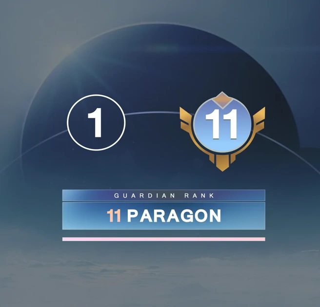 Destiny 2 Guardian Ranks Boost - preview image