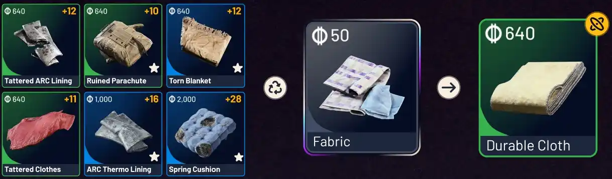 ARC Raiders - Durable Cloth Best Craft