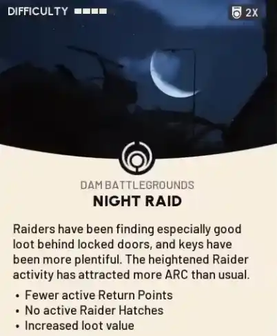 Night Raid in ARC Raiders